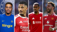 Four pointers to most open Premier League title race in years cover