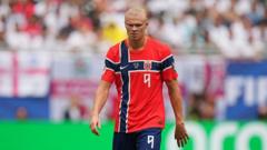 Who has been eliminated from the World Cup? cover